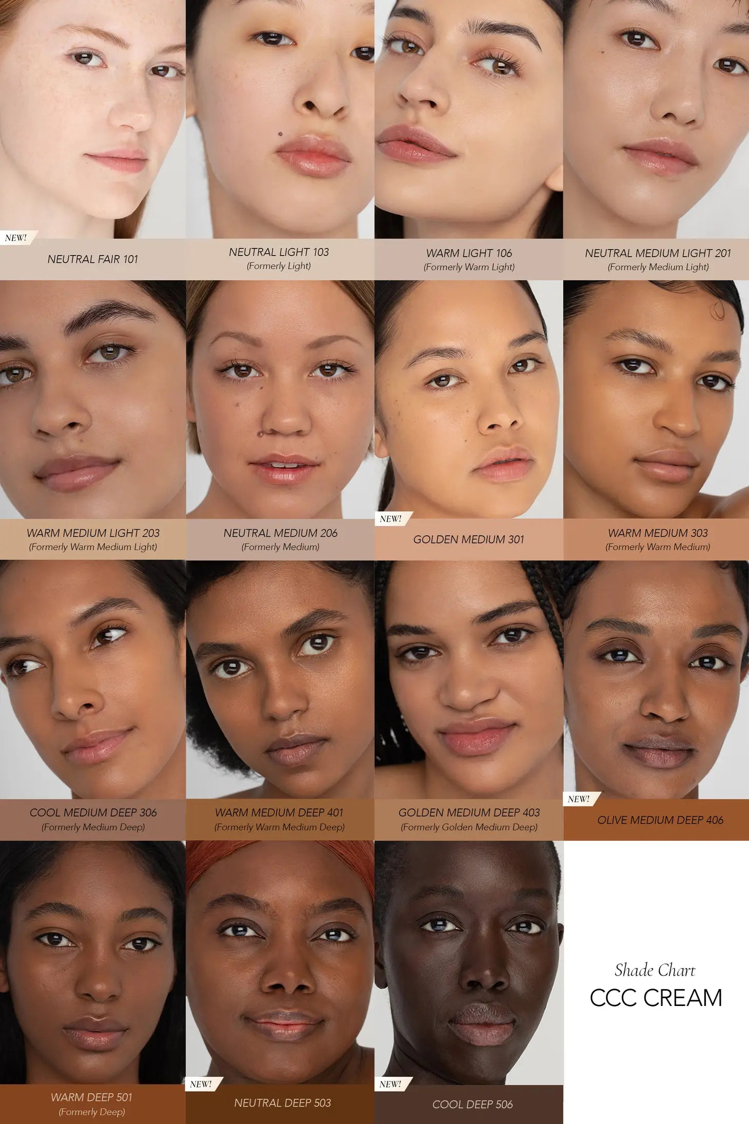 CCC Cream with SPF 50